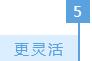 360截图20190406122007256.jpg
