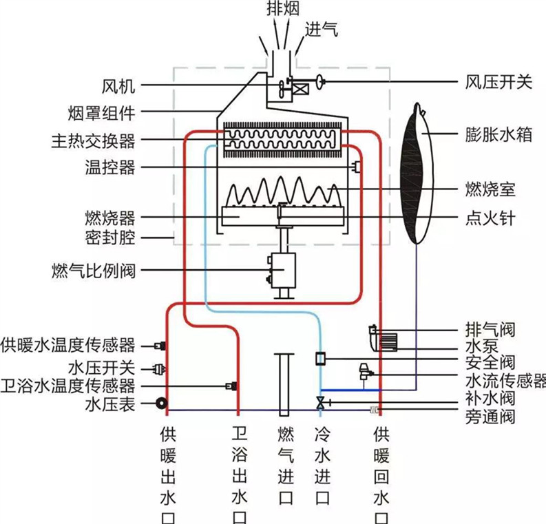 微信图片_20190708102929_副本.jpg